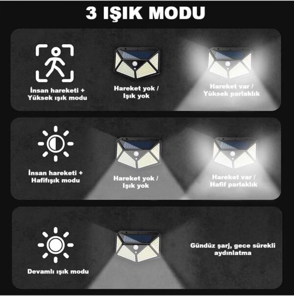 100 Led Dış Mekan Solar Aydınlatma Fotoselli Solar Lamba Hareket Sensörlü - Görsel 2